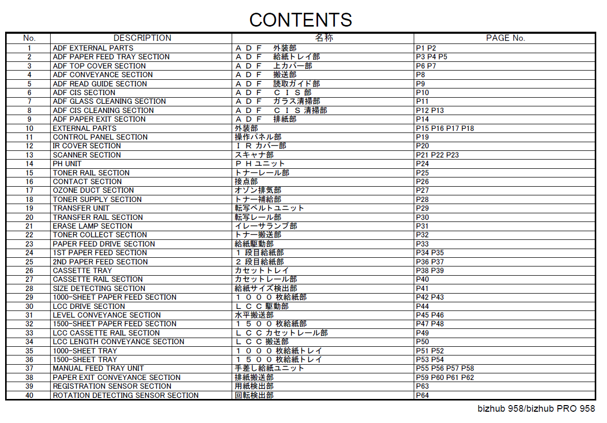 Konica-Minolta bizhub 958 Parts Manual-5